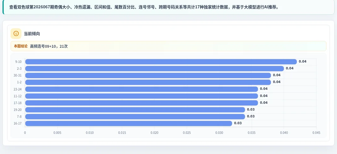 连号分析