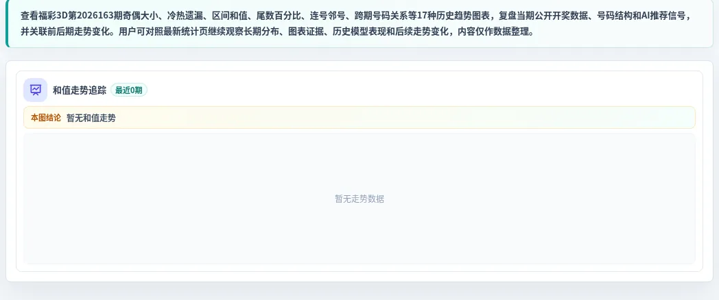 和值偏差追踪