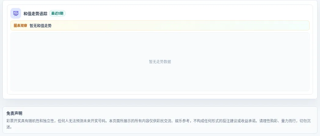 和值偏差追踪