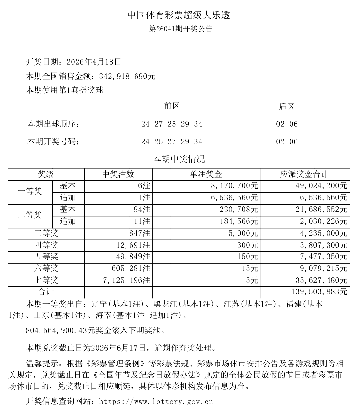 大乐透第26041期开奖公告