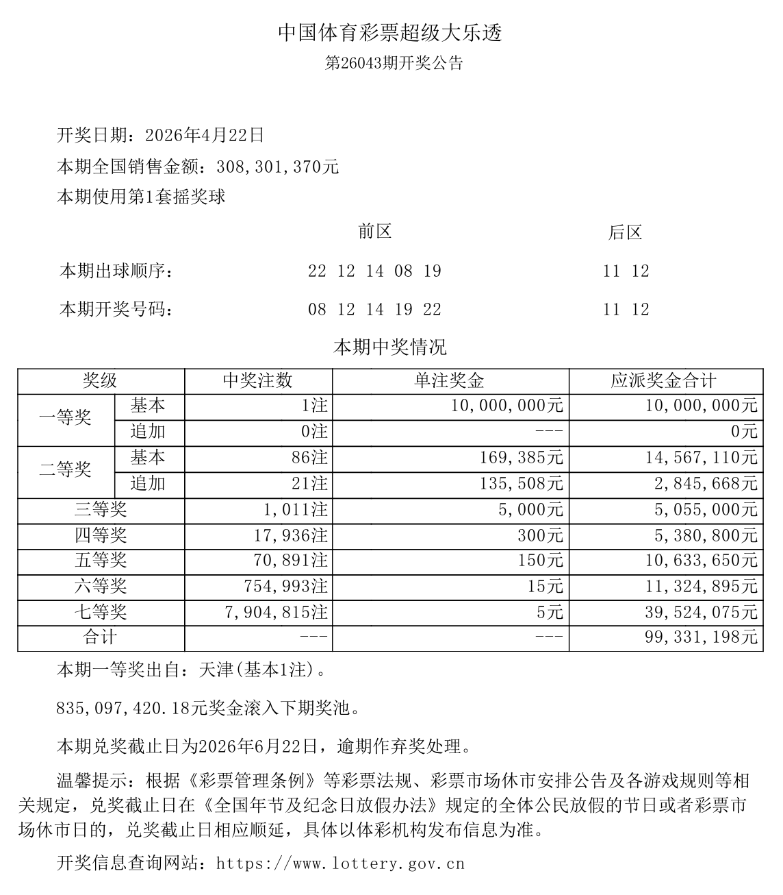大乐透第26043期开奖公告