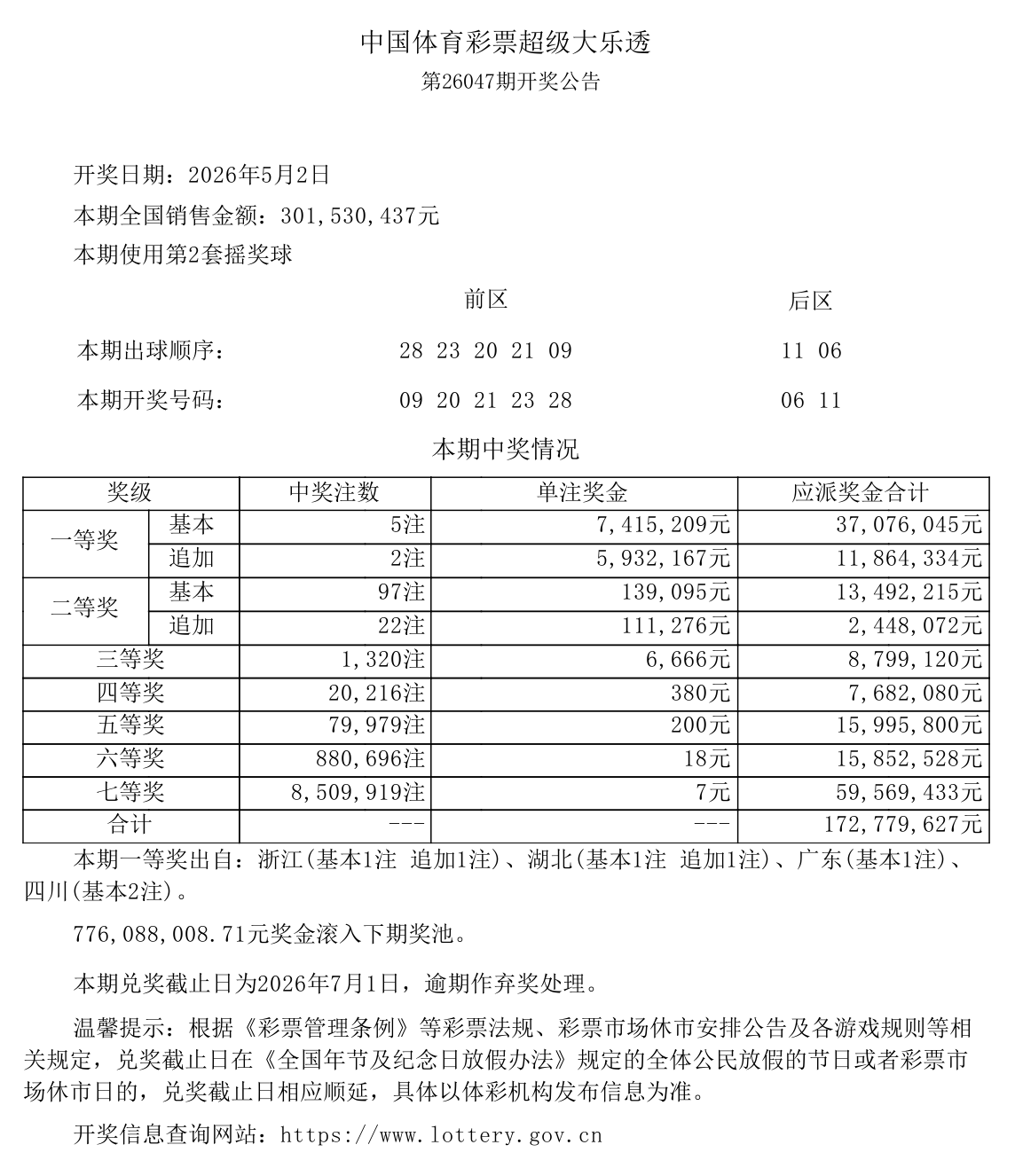 大乐透第26047期开奖公告