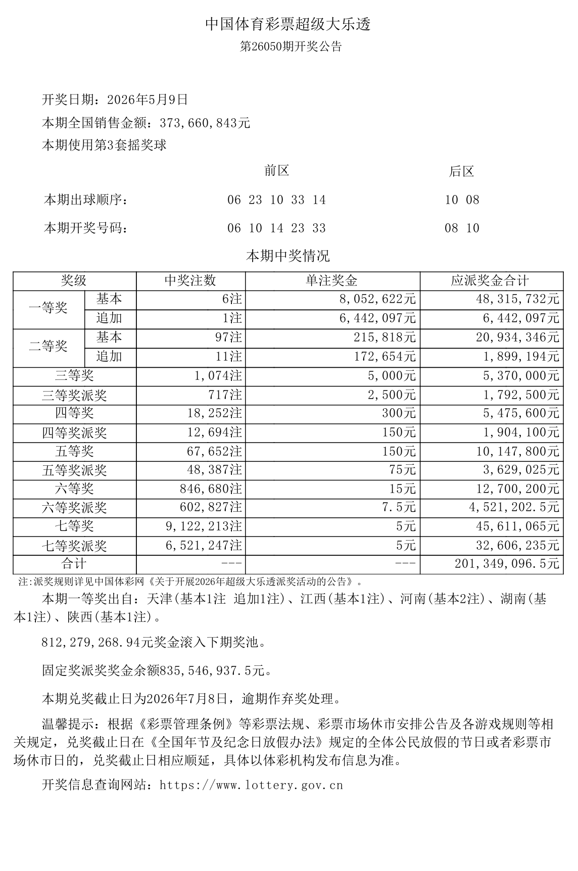 大乐透第26050期开奖公告