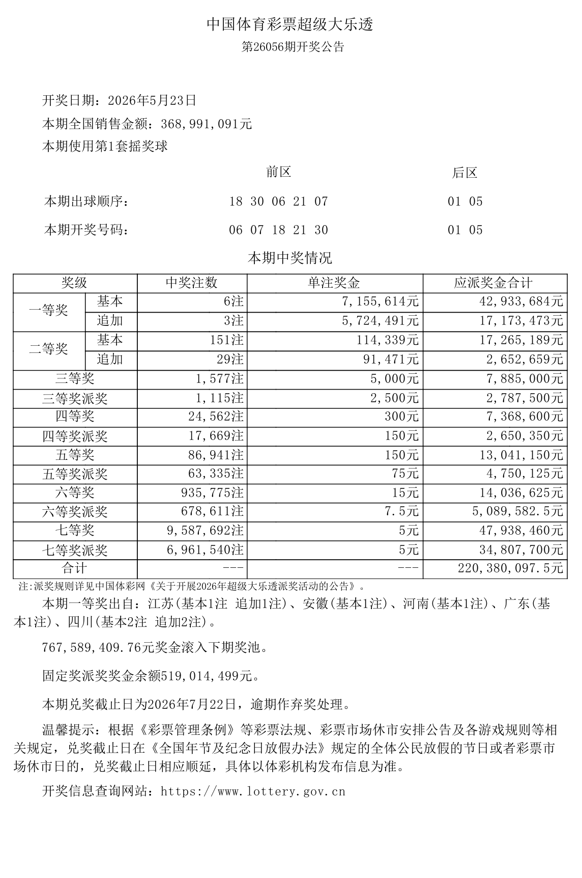 大乐透第26056期开奖公告