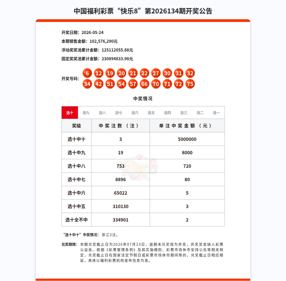 快乐8第2026134期开奖公告