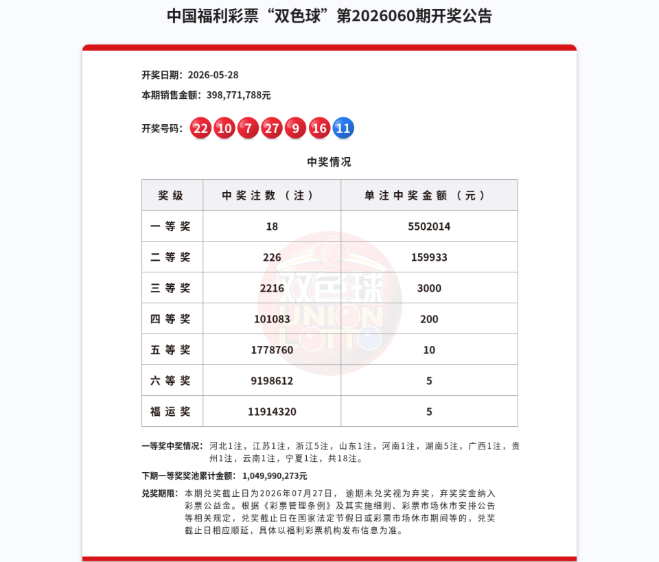 双色球第2026060期开奖公告