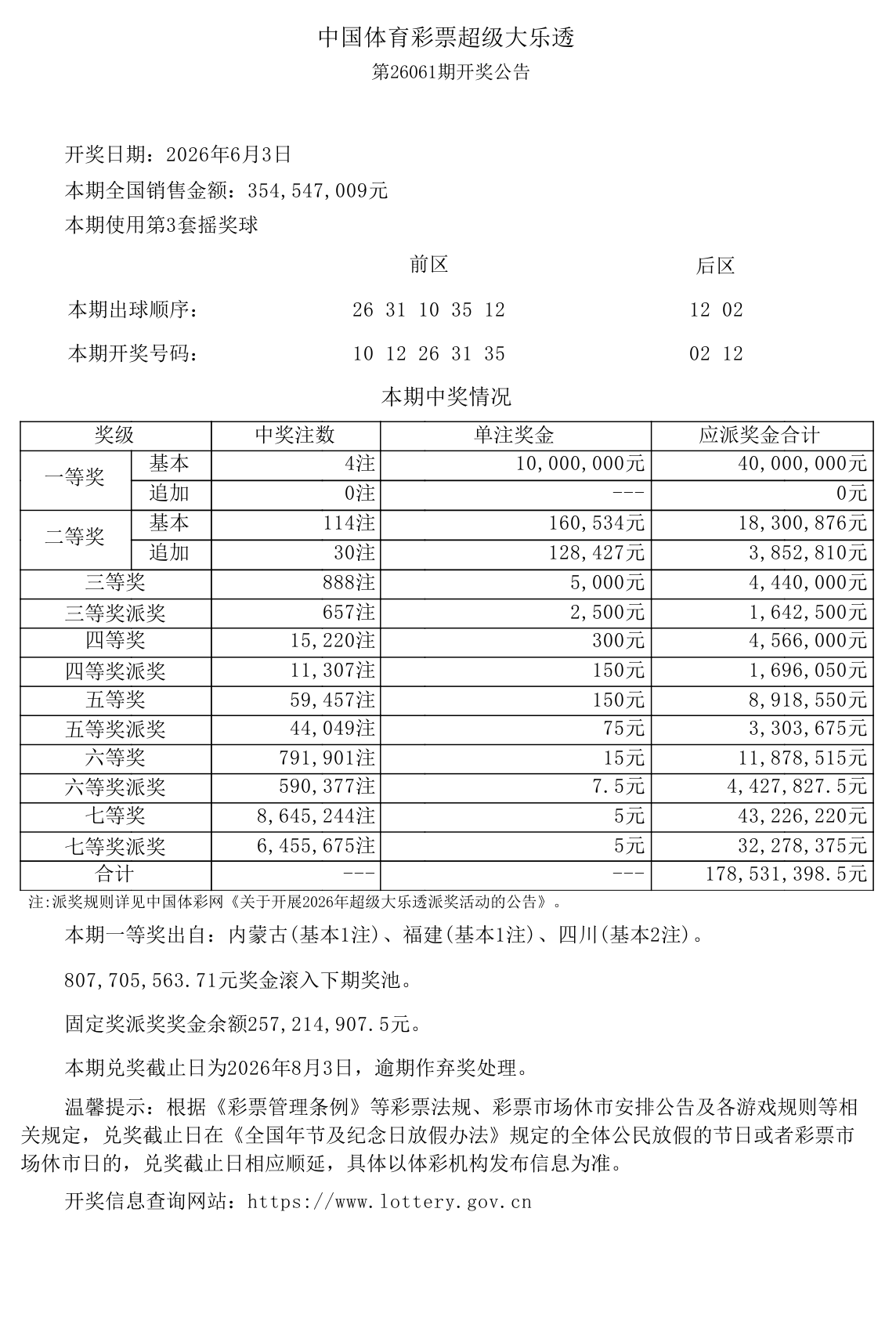大乐透第26061期开奖公告