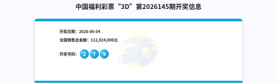 福彩3D第2026145期开奖公告