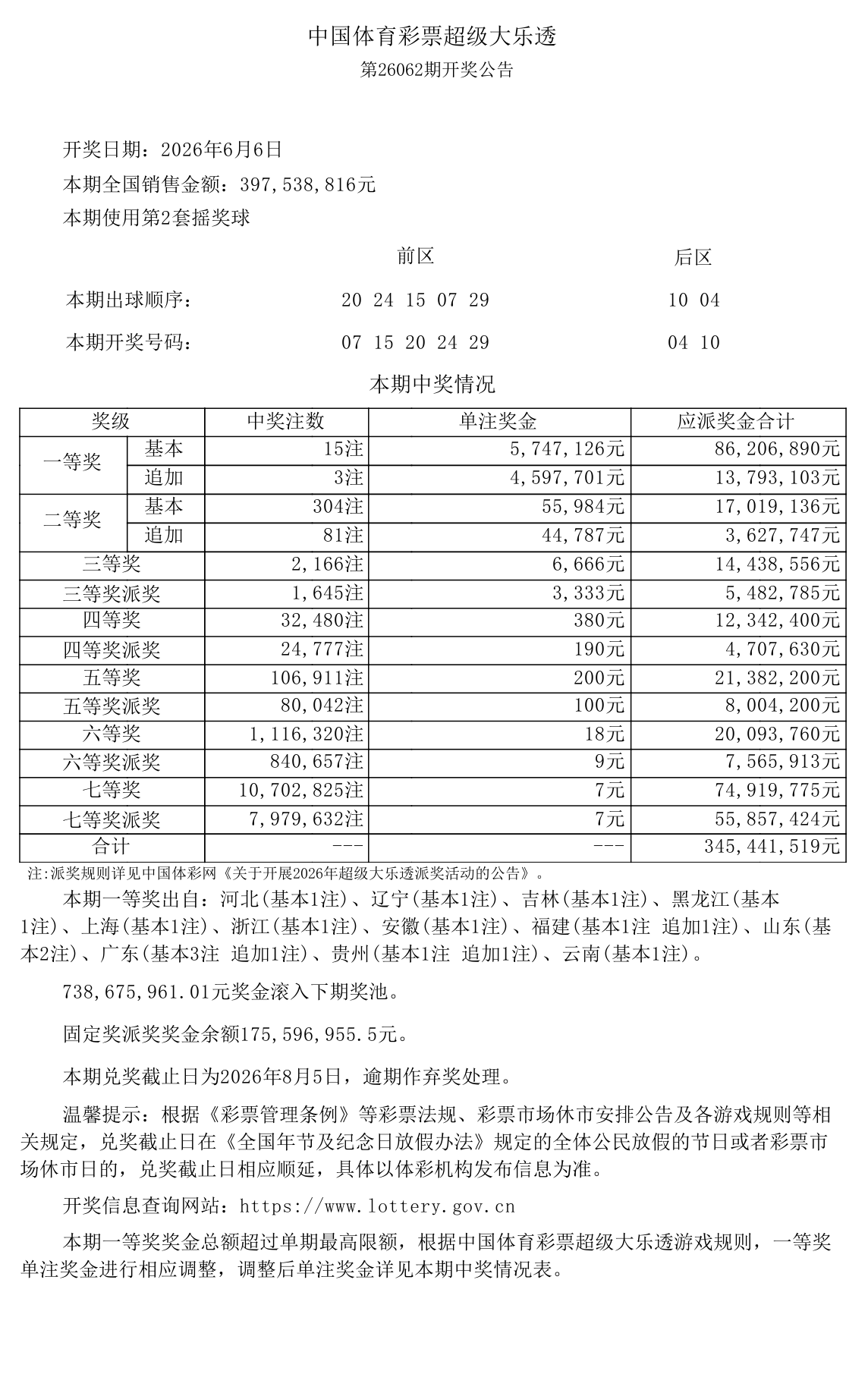 大乐透第26062期开奖公告