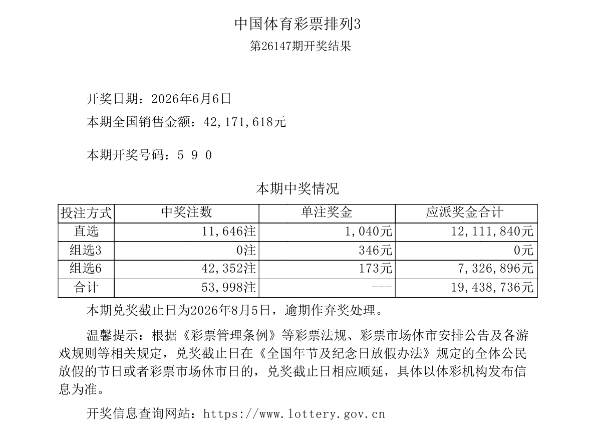 排列3第26147期开奖公告