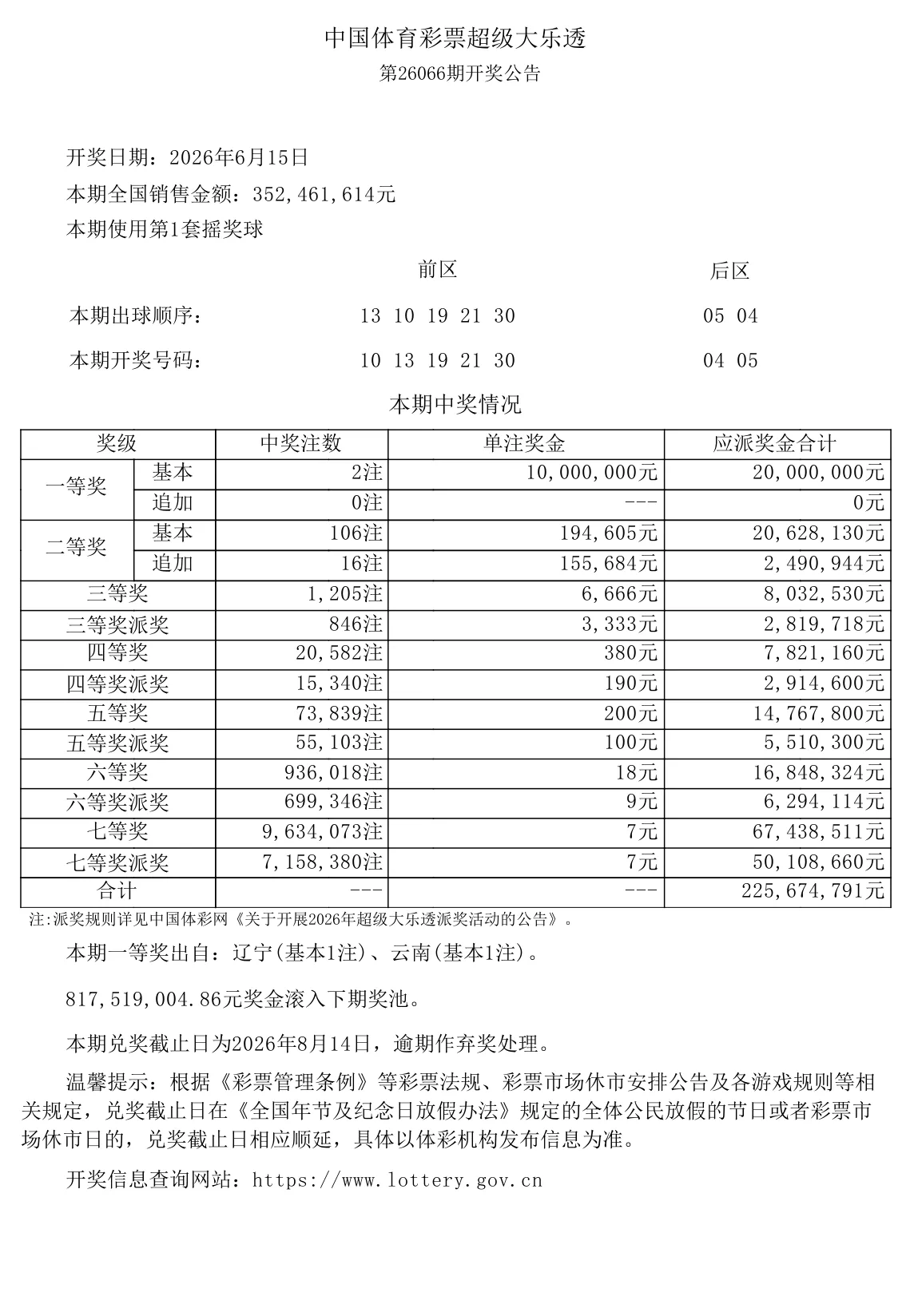 大乐透第26066期开奖公告