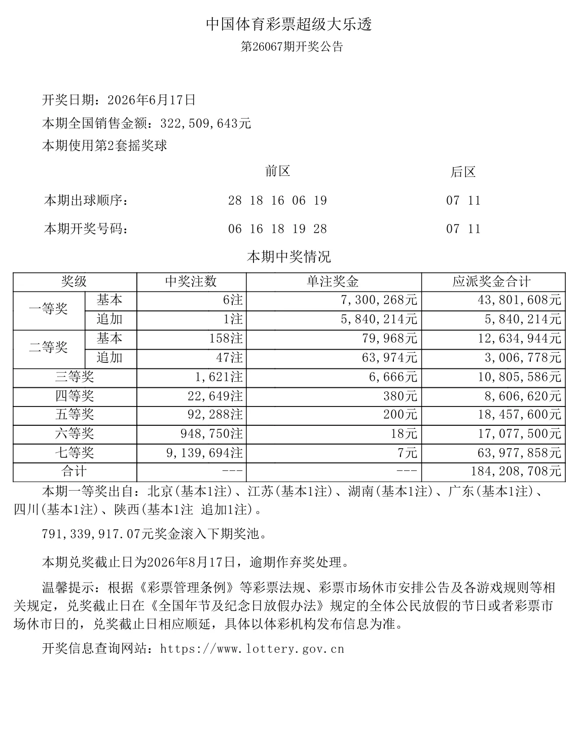 大乐透第26067期开奖公告