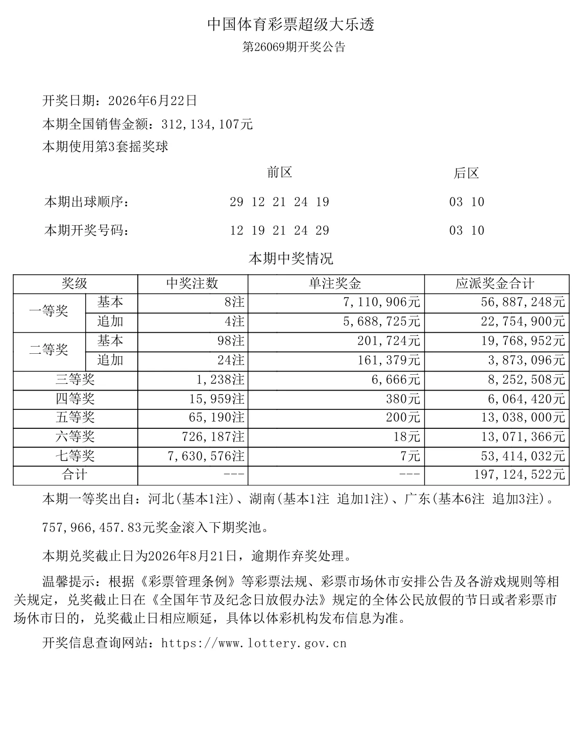 大乐透第26069期开奖公告