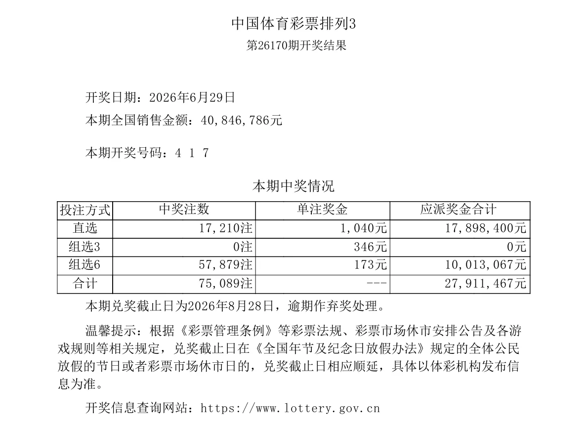排列3第26170期开奖公告